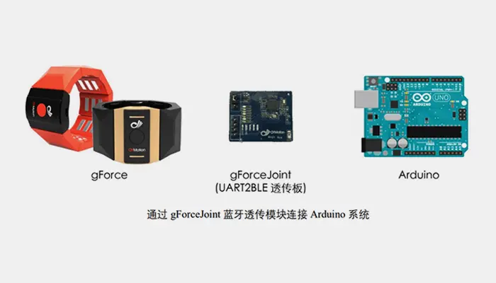 ● 无须PC和手机中转，通过gForce