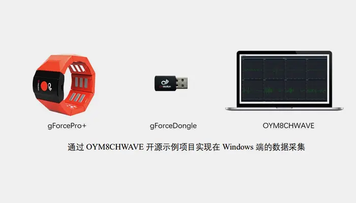 ● 全功能支持移动端gForceAPP肌