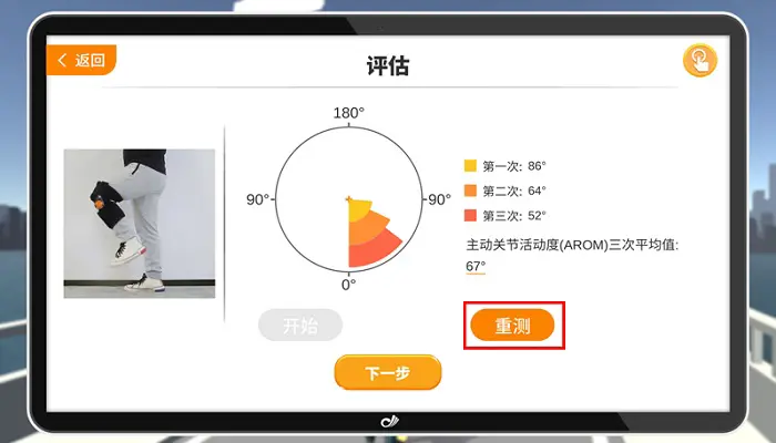 ● 高抬腿髋关节AROM评估