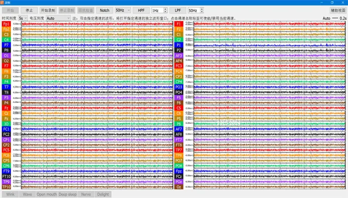 ● Multi-channel ● Hi